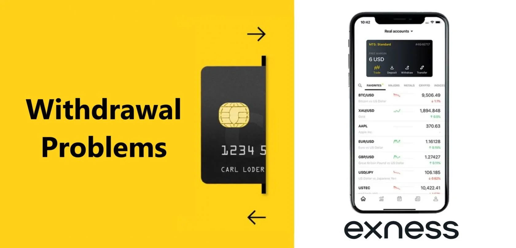 Exness Withdrawal Problems
