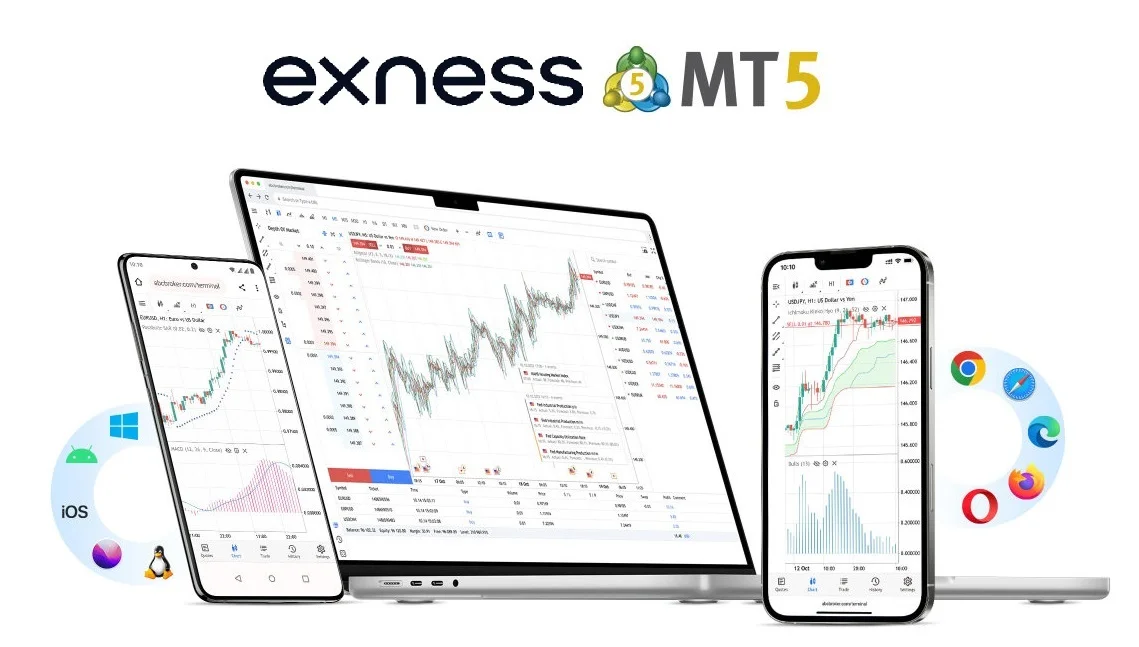 Exness MT5