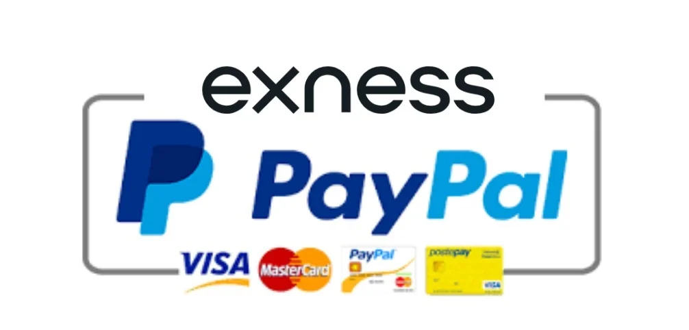 Exness Accept PayPal
