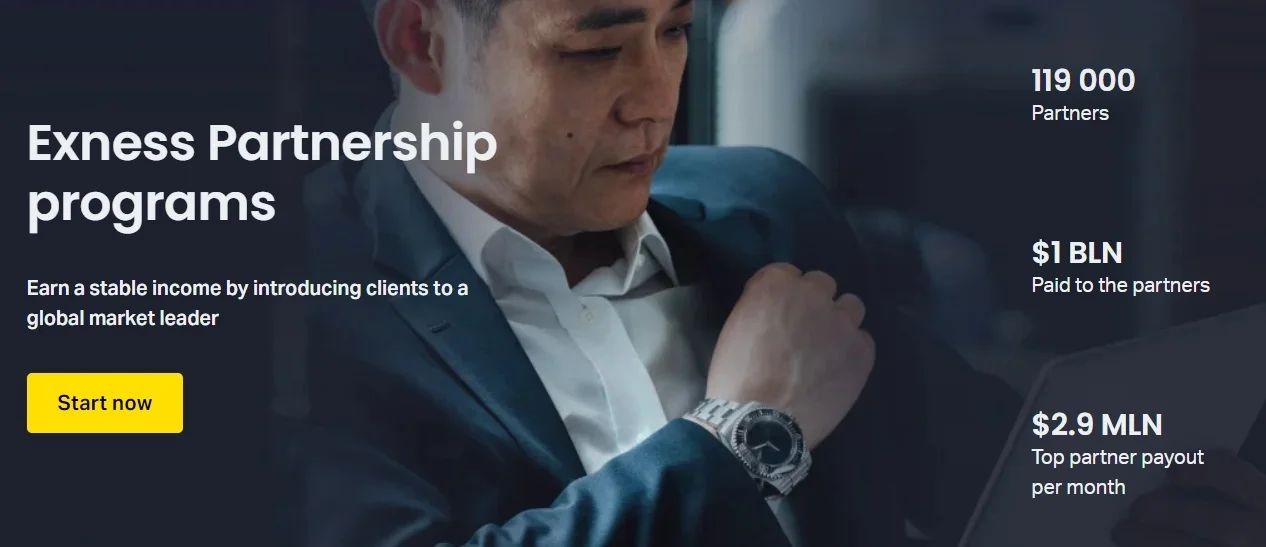  Exness Affiliate Program